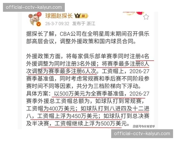 CBA股东会通过议案，下赛季外援政策将调整为“四节六人次”