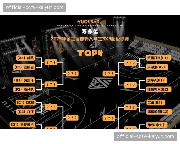 山东高速82-98不敌辽宁,总比分1-2止步12进8附加赛 山东高速82-98不敌辽宁,总比分1-2止步12进8附加赛